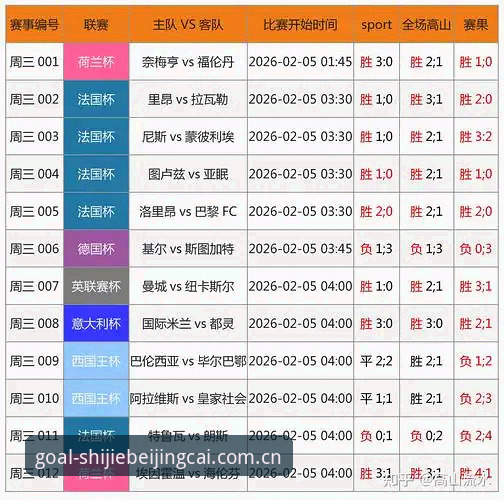 揭秘2025世界杯开奖时间背后的数据革命：你从未想过的竞彩新玩法